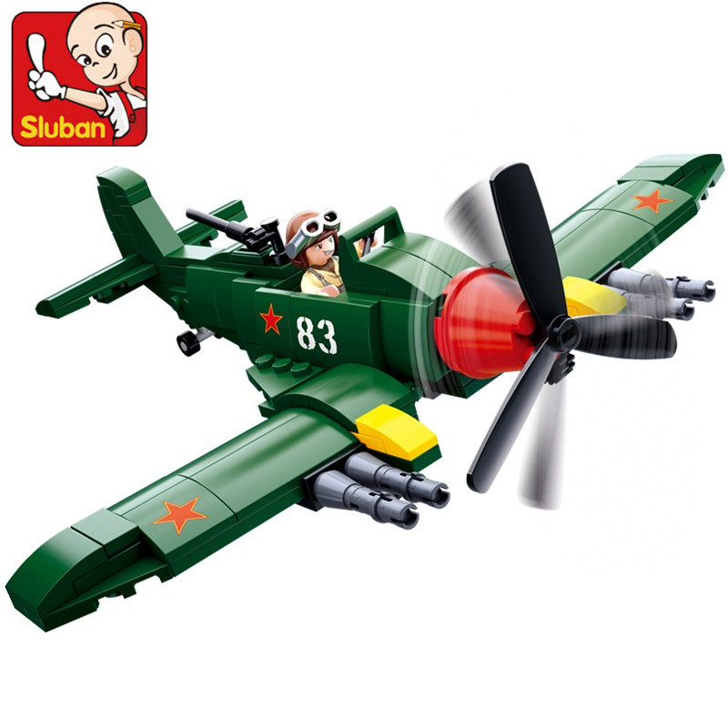 Militar Ww2 Guerra Mundial Ii  - Hand Plane Block reseña y precio